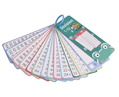 4-Pack Arithmetic Flashcards Set